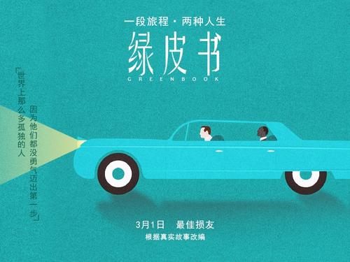 买西澳大利亚州驾照